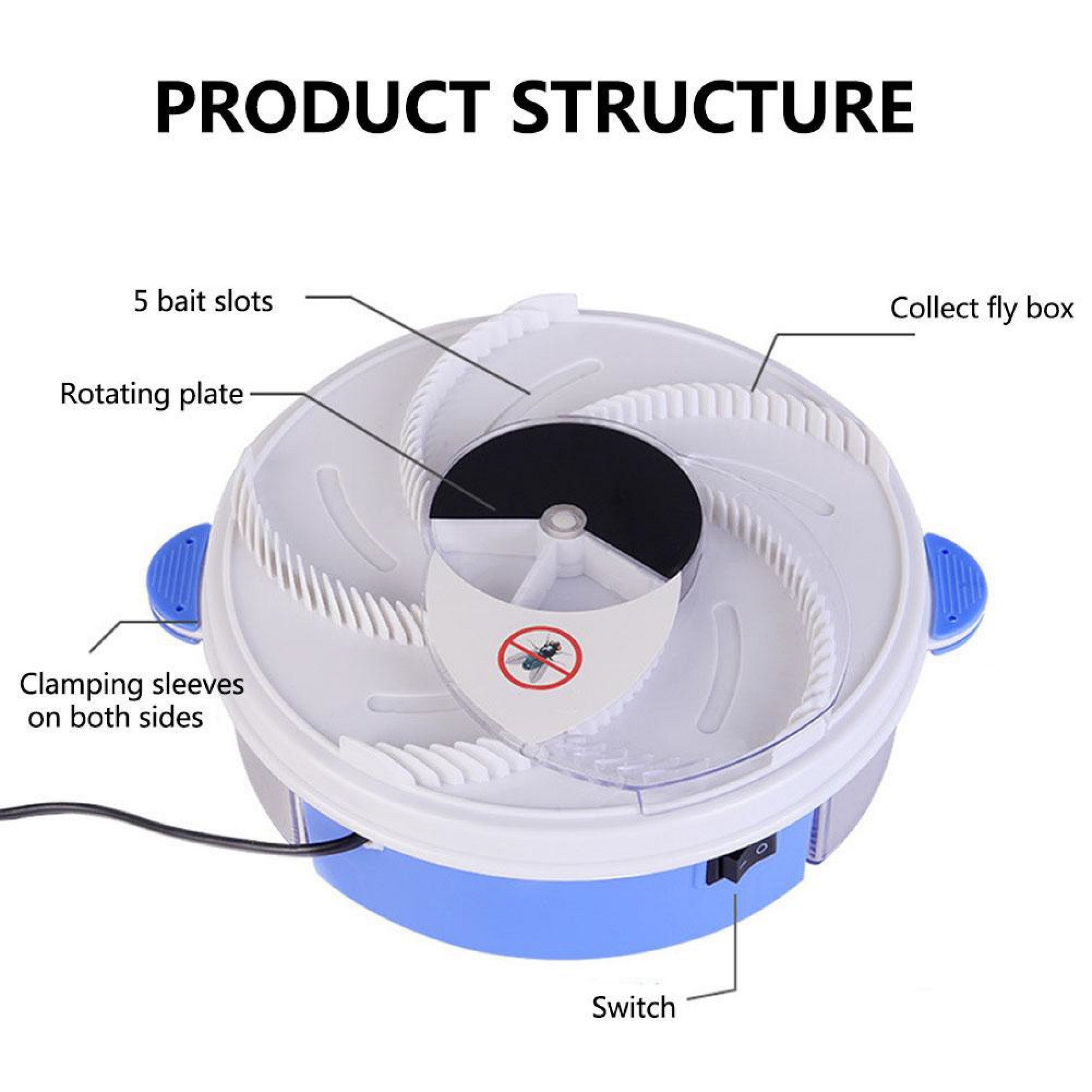 Trampa Atrapa Moscas Eléctrica Recarga