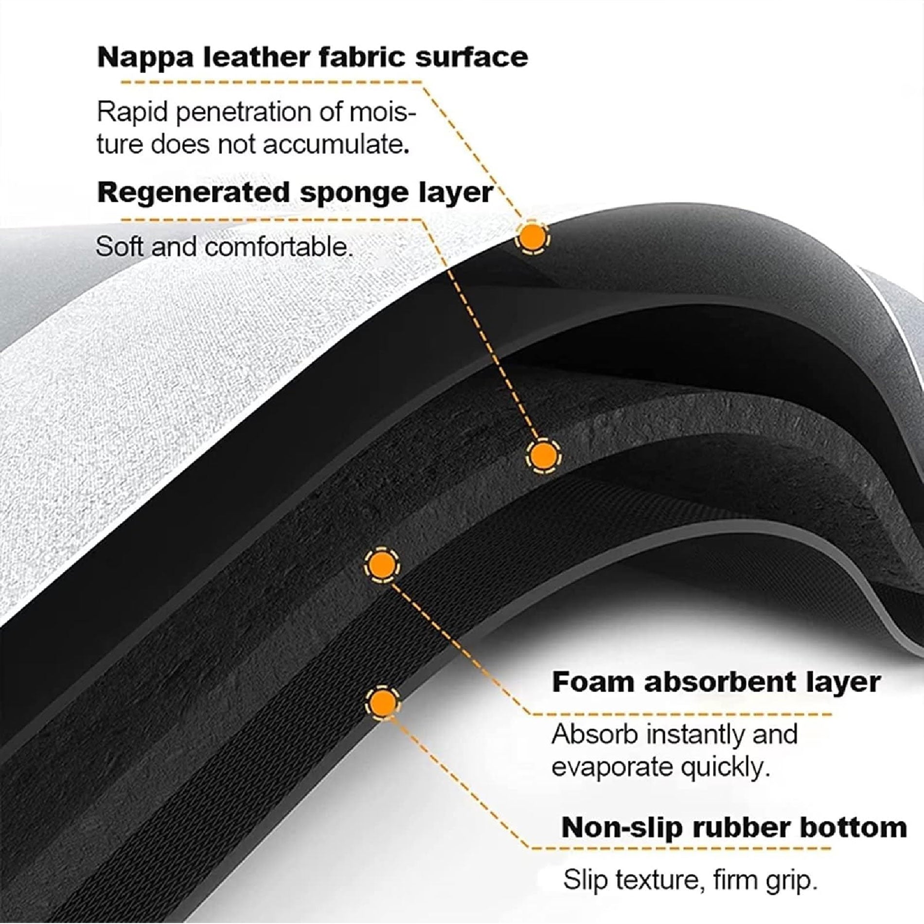 Tapete Cocina Antideslizante Grande Azul